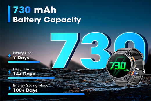 The Best Long Battery Life Smartwatches in 2025