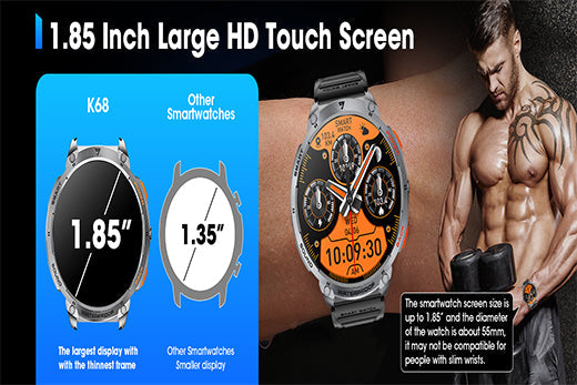 Best Smartwatch Deals This Month