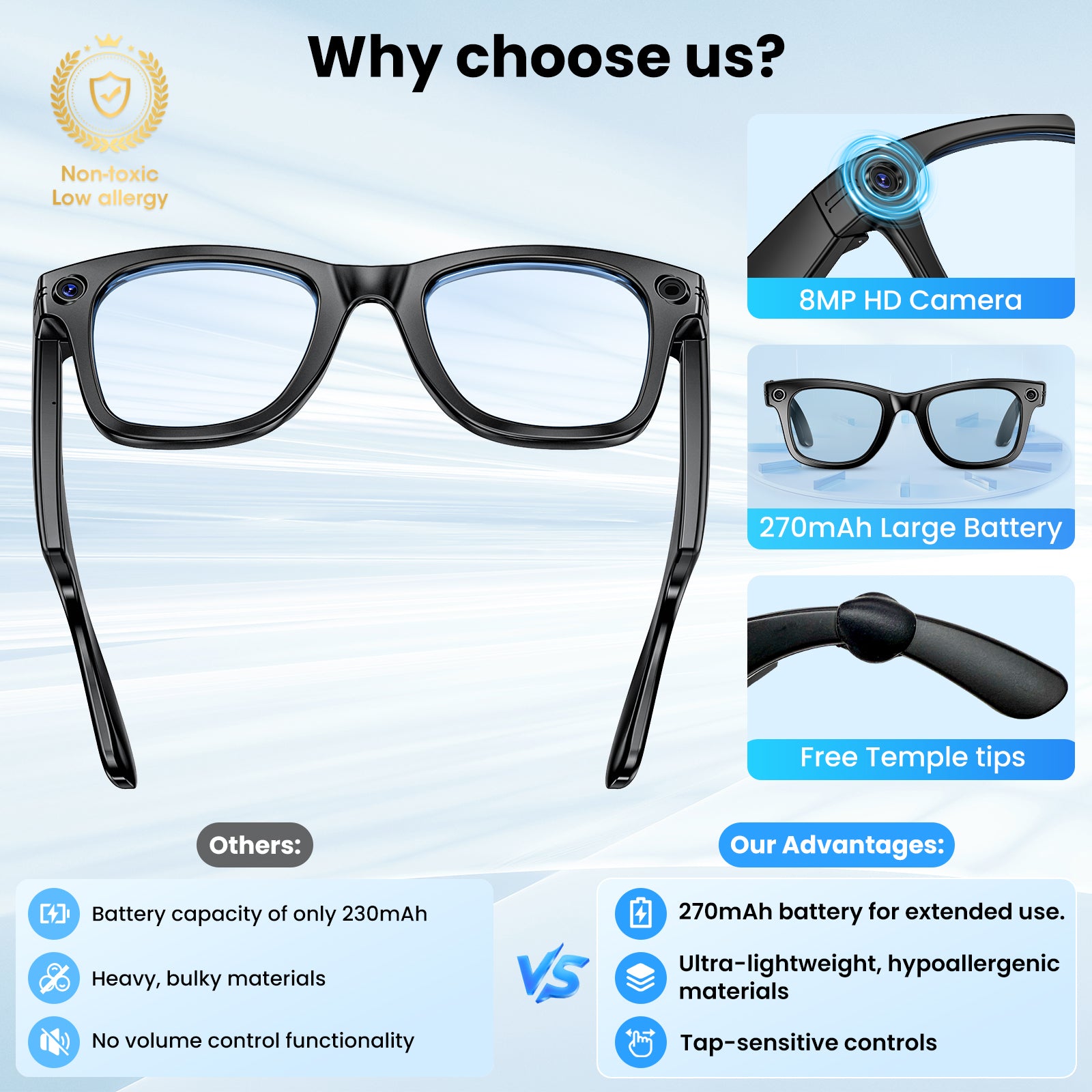 Mingdaln W610 AI Smart Glasses – Photo Recognition, Voice Assistant, Video Recording, Bluetooth Music, IP65 Waterproof