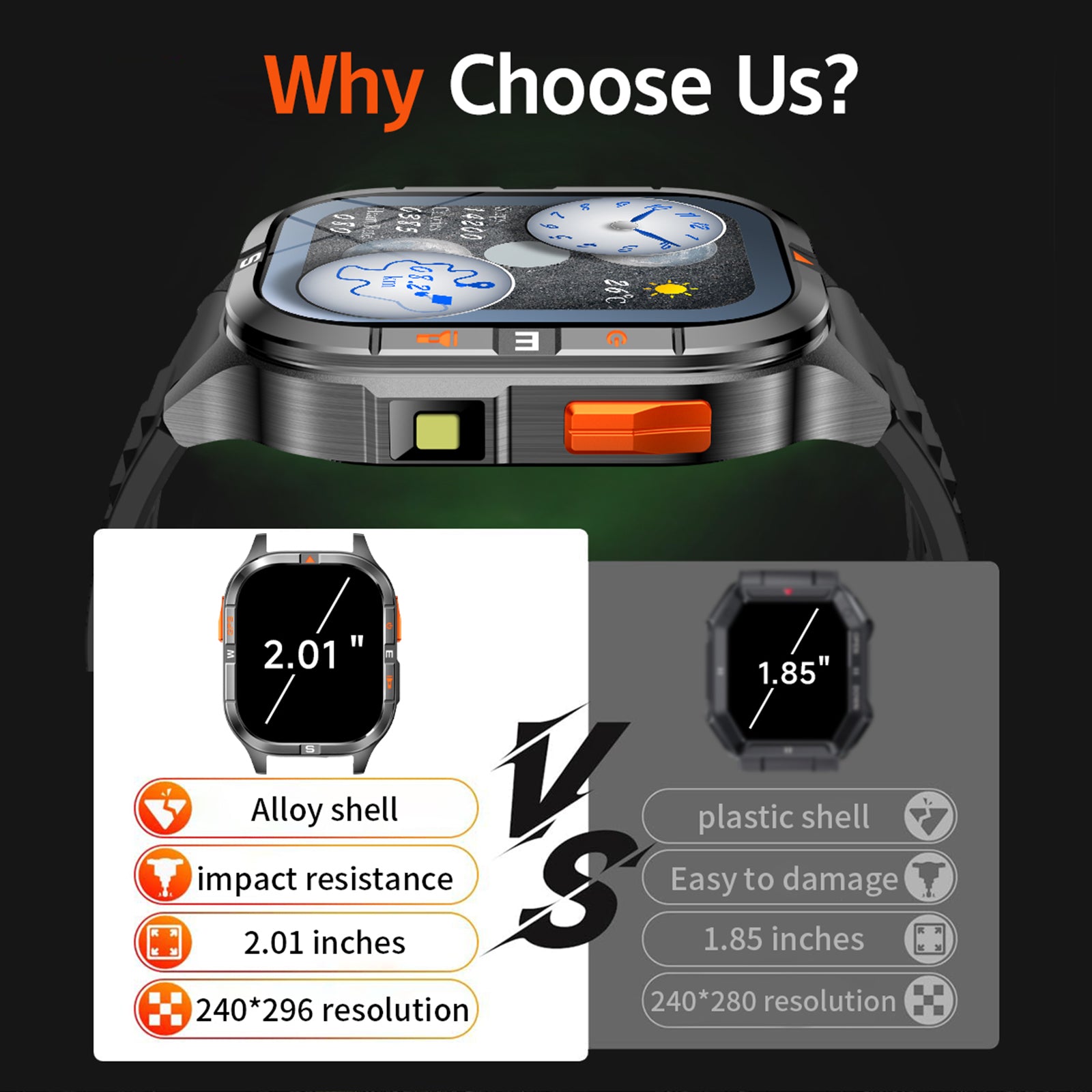Geo-Path Pro Smartwatch(GPS)