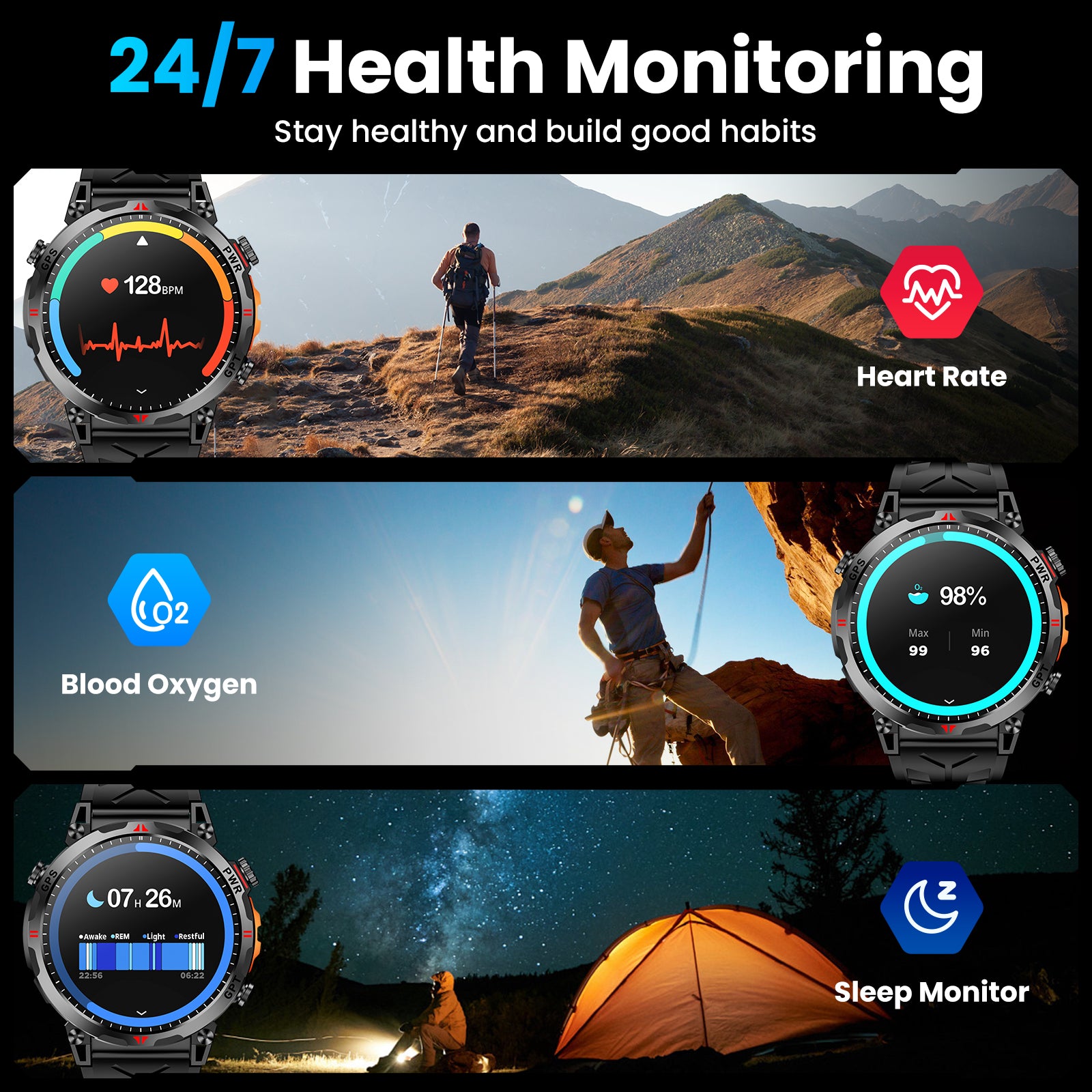 Geo-Path Smartwatch(GPS)