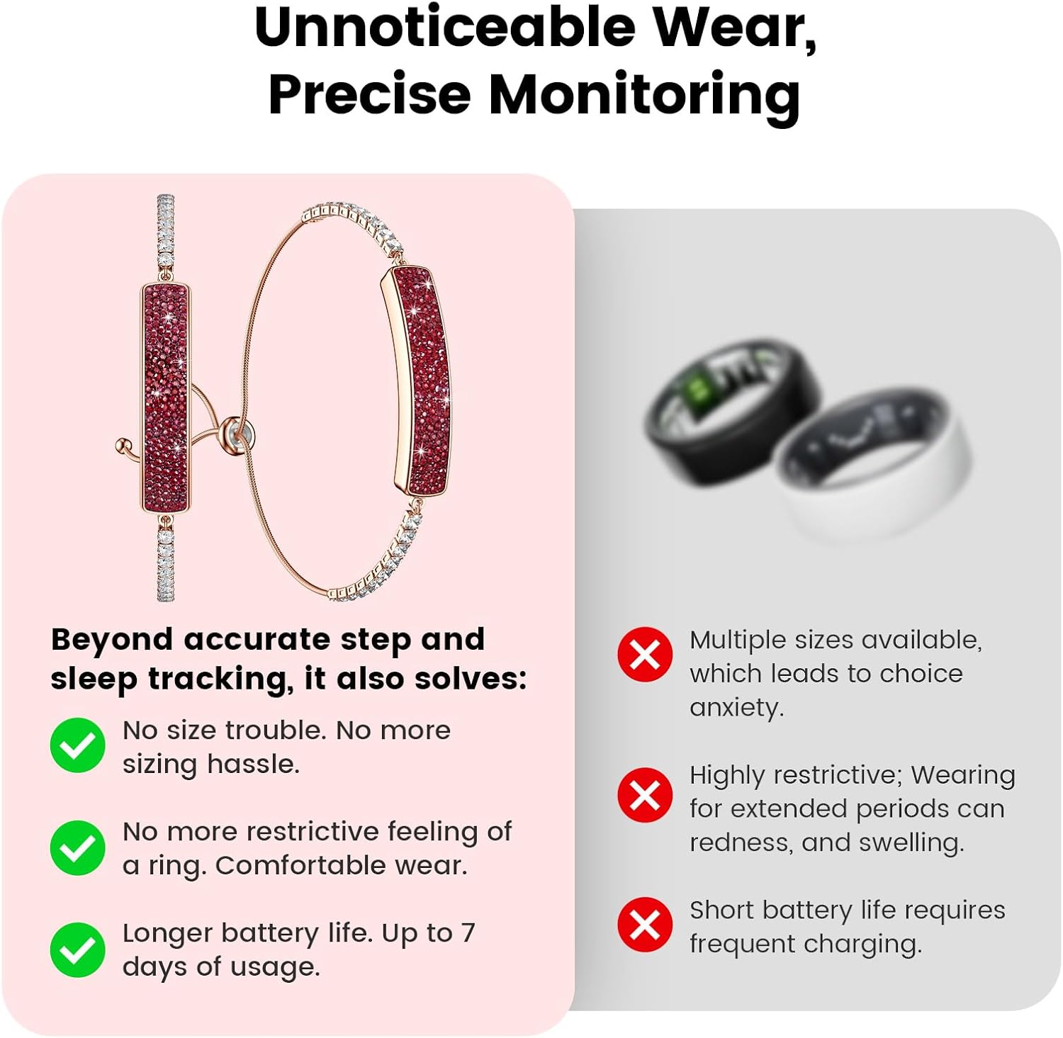 Mingdaln Smart Bracelet for Women