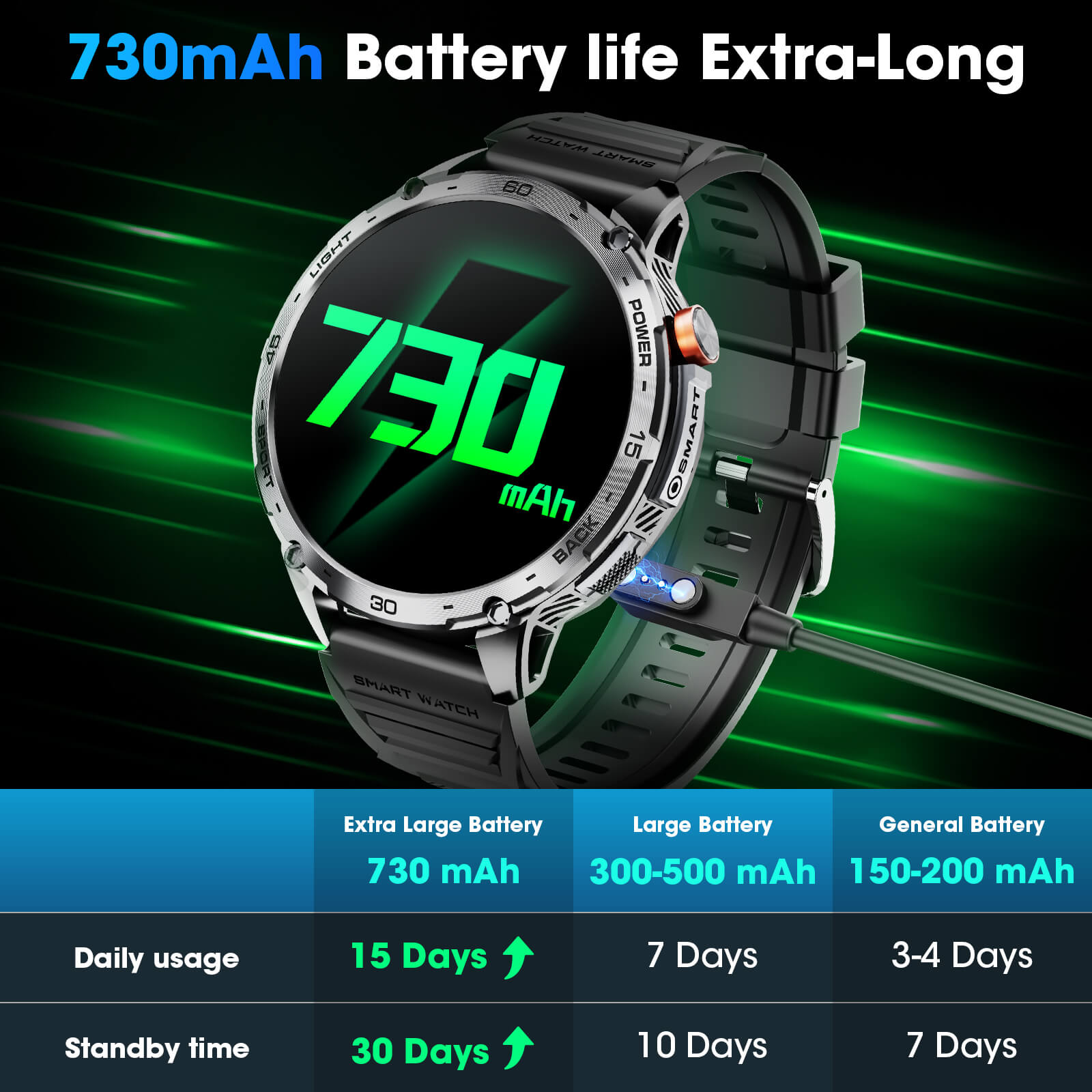 MINGDALN K69 smartwatch with LED flashlight 730mAh battery