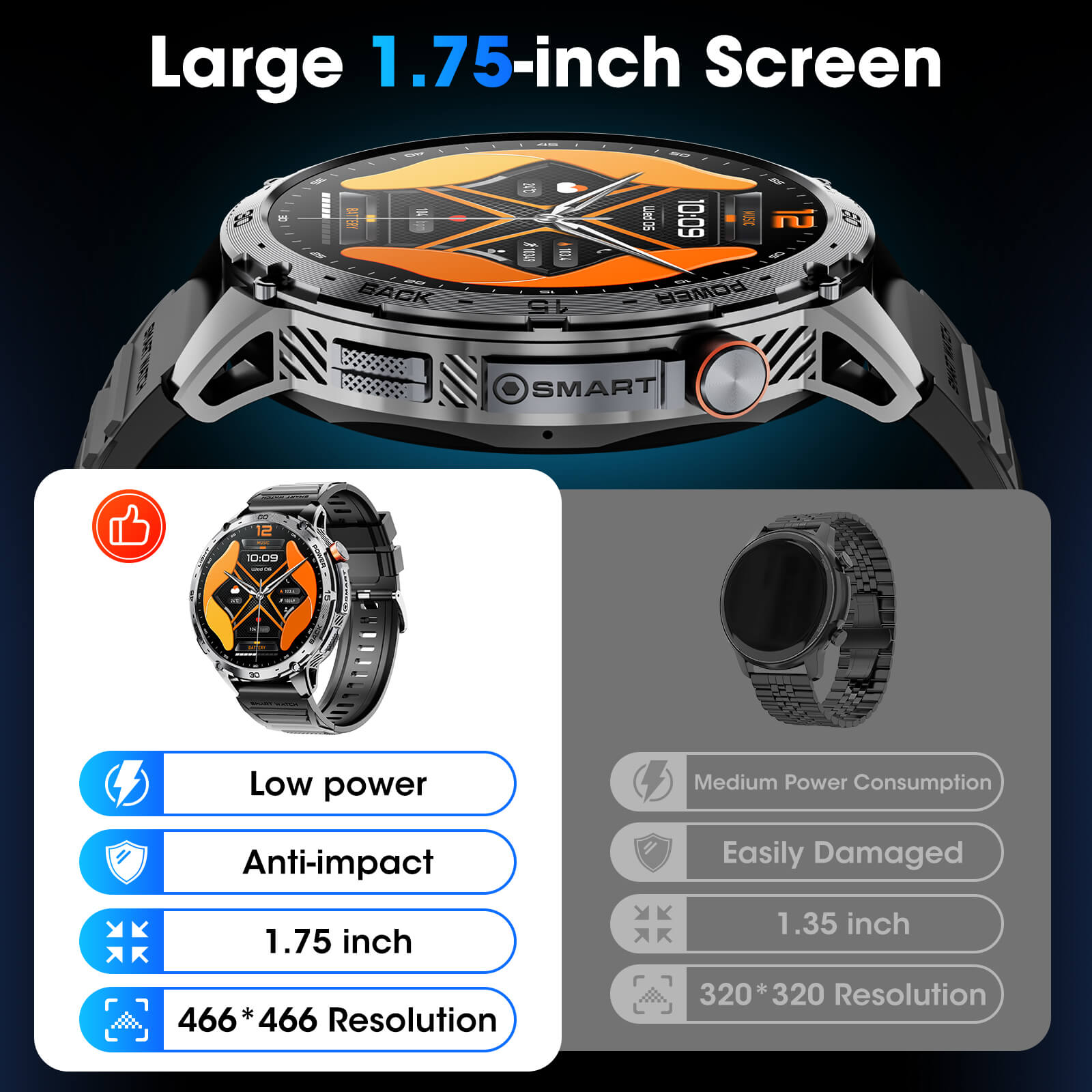 MINGDALN K69 smartwatch with LED flashlight 1.75 inch screen
