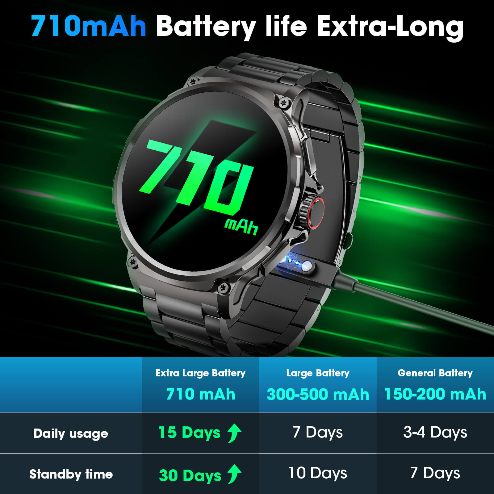 Mingdaln V69A Smart Watch For Men
