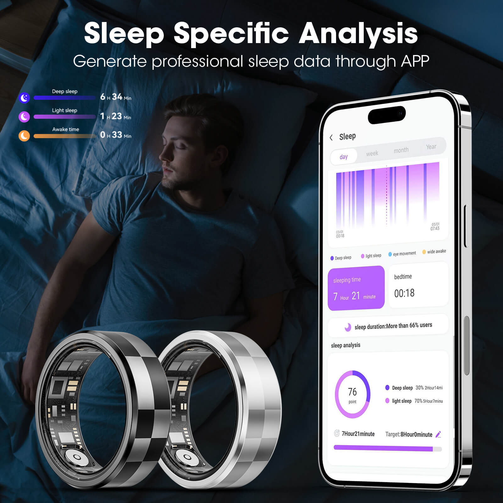 Mingdaln R9 Smart Ring For Men