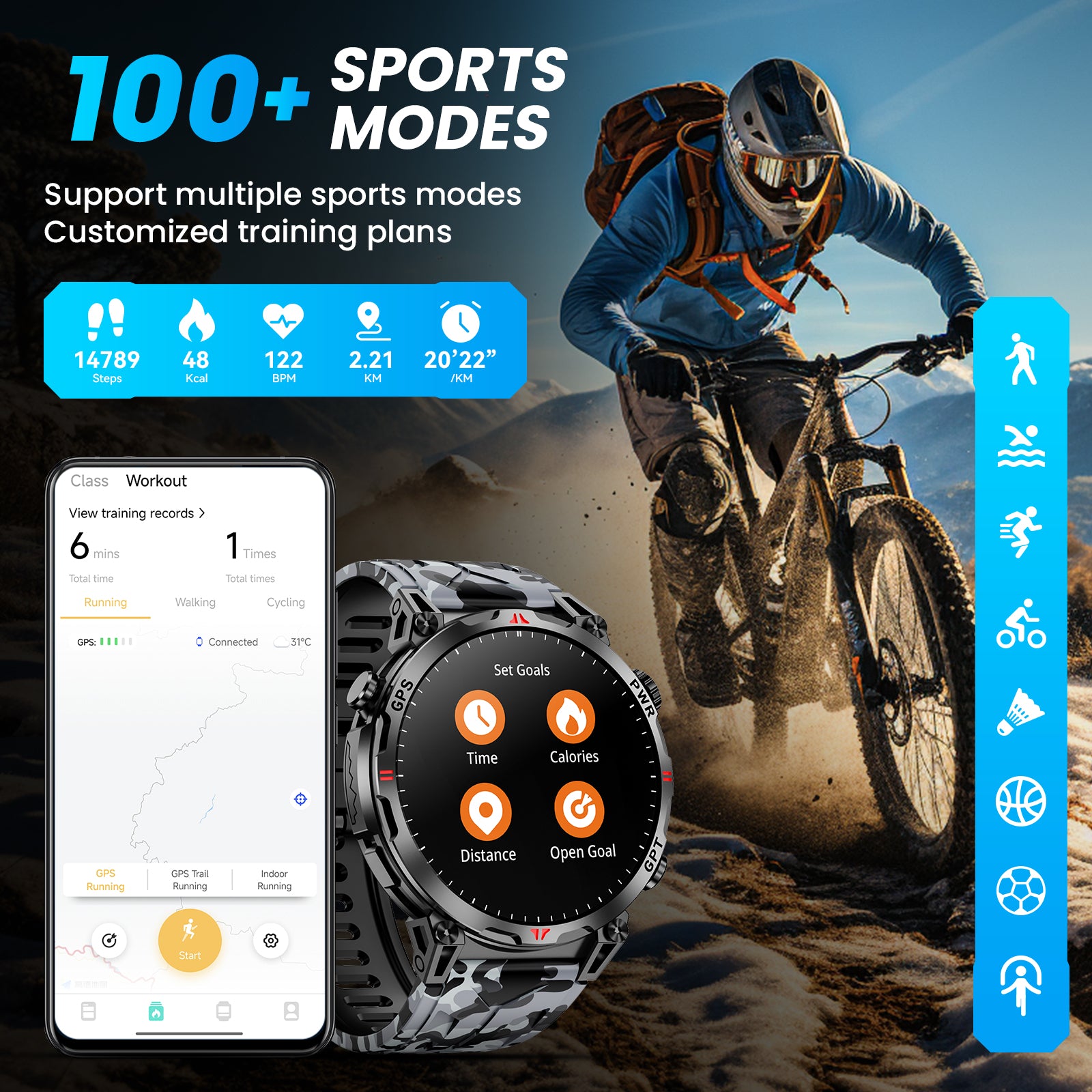 Geo-Path Smartwatch(GPS)