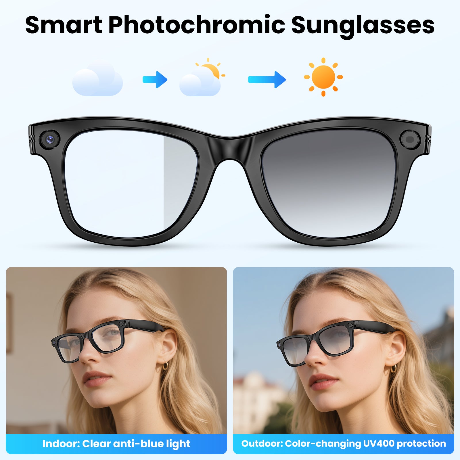 Mingdaln W610 AI Smart Glasses – Photo Recognition, Voice Assistant, Video Recording, Bluetooth Music, IP65 Waterproof