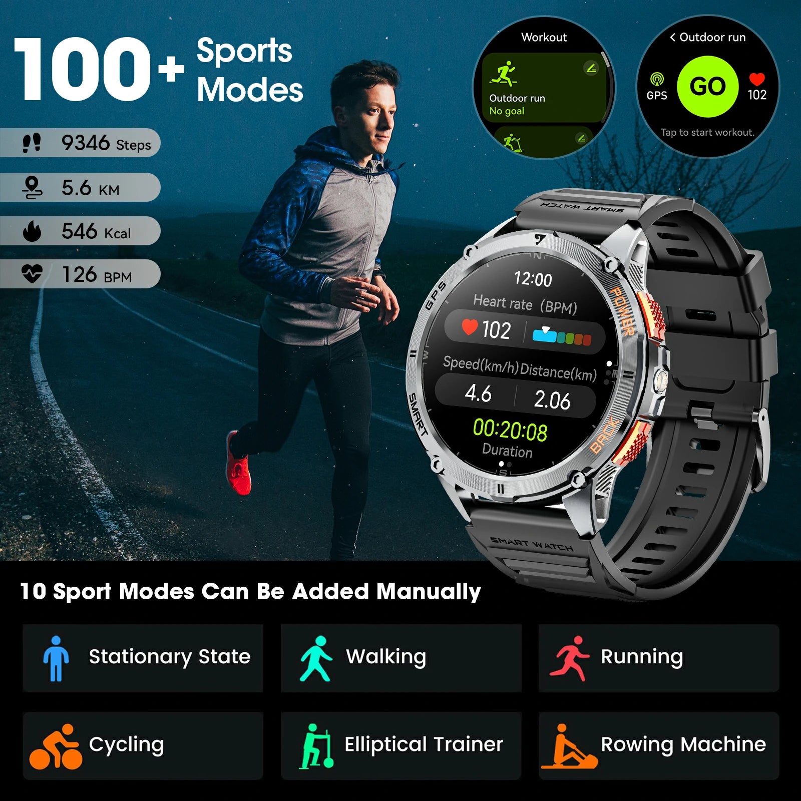 Prime-Mission Pro Smartwatch - 6-Satellite Global Navigator - Pro Mission Series