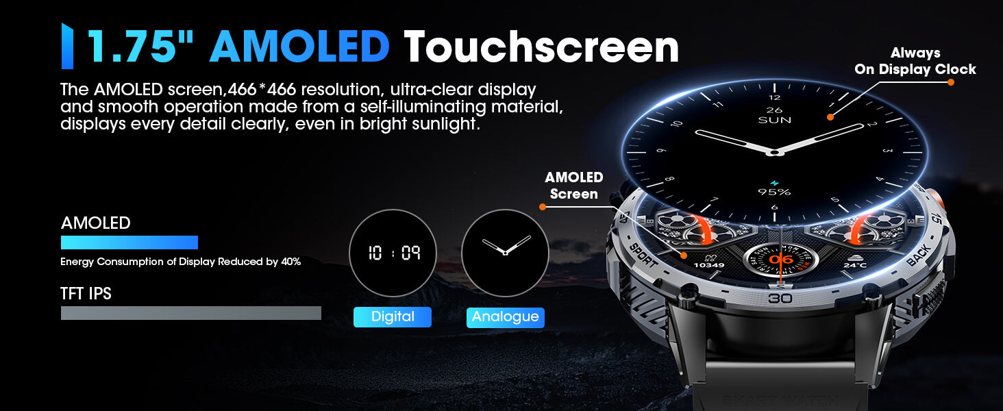 MINGDALN K69 smartwatch with LED flashlight 1.75 inch Amoled touch screen resolution 466*466