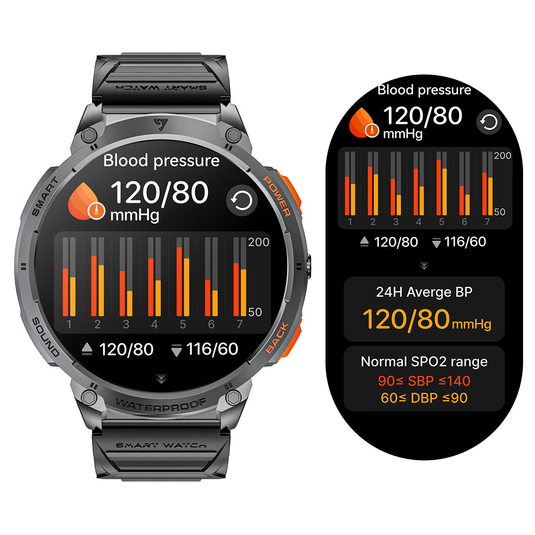 Mingdaln K68 Smartwatch